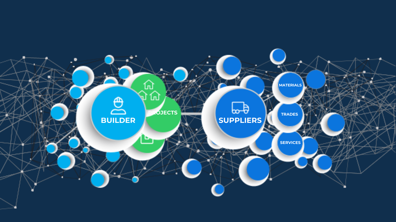 BuiltGrid Network