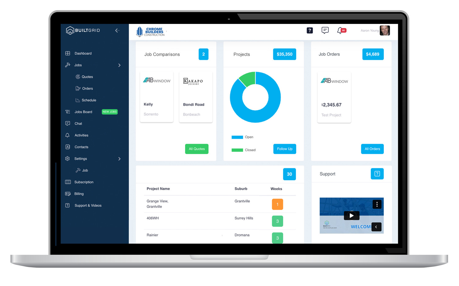 Macbook-Transparent-BDR_Dashboard-Jun2025 (1)